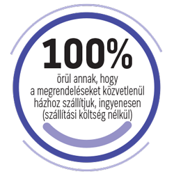 100%